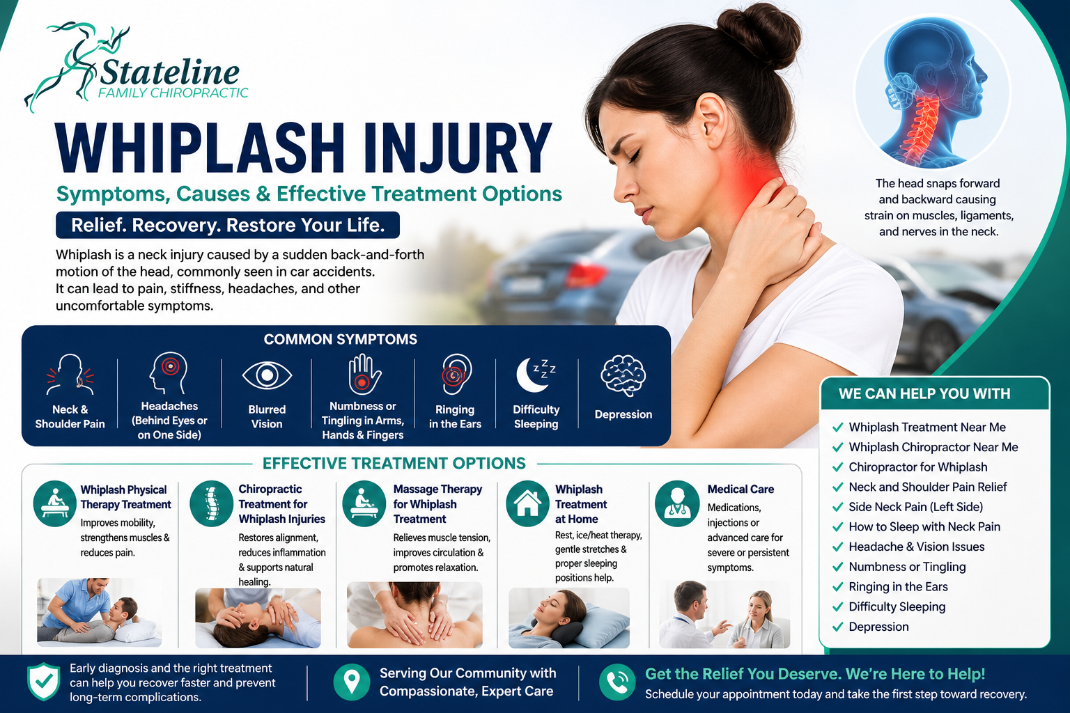 Whiplash injury
